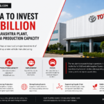 Toyota news