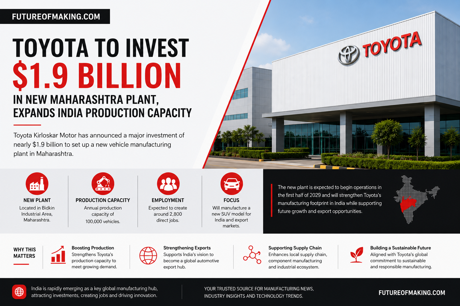 Toyota to Build a New Vehicle Manufacturing Plant in India
